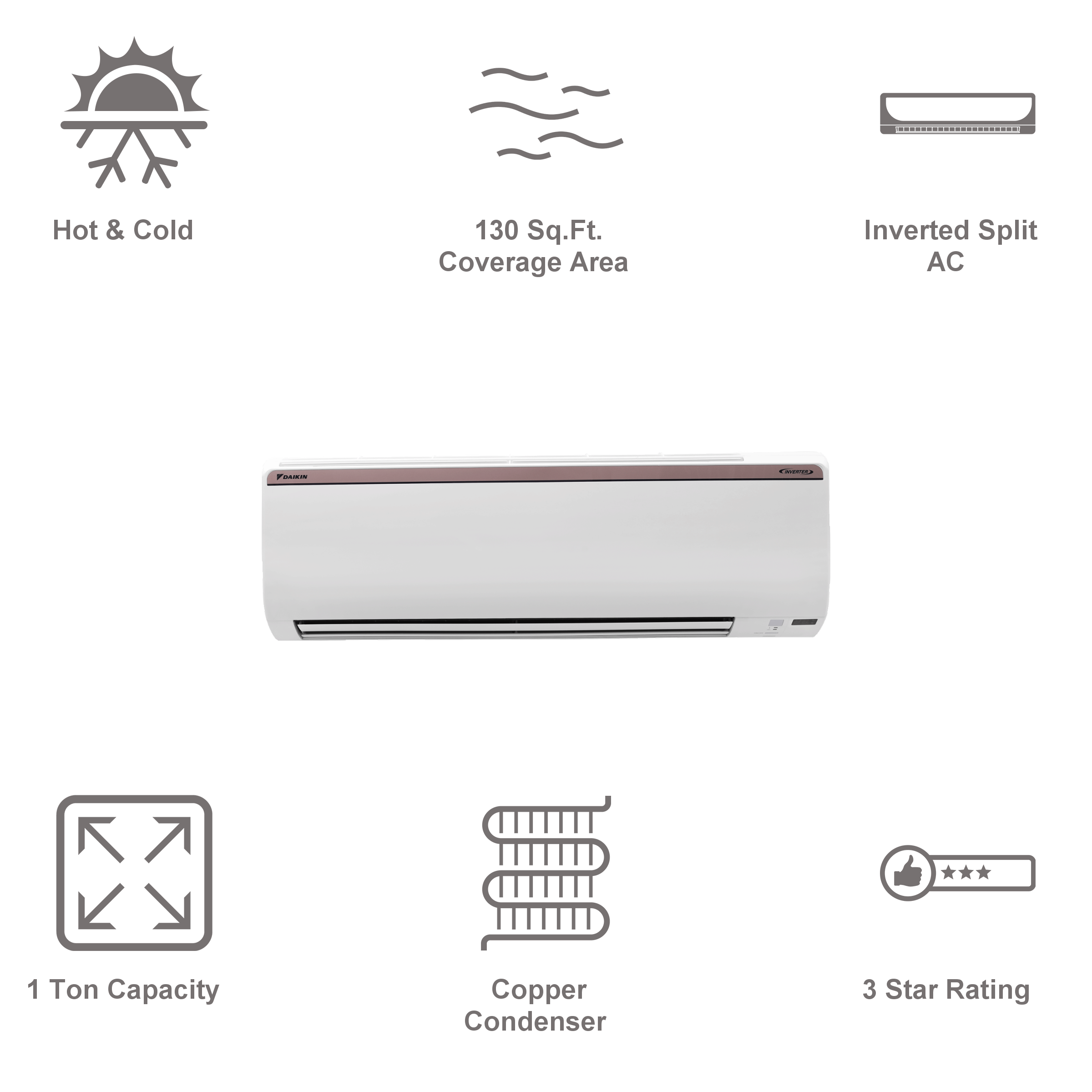 Buy Daikin 1 Ton 4 Star Hot And Cold Split Ac 2021 Model Copper Condenser Pm 25 Filter 0773